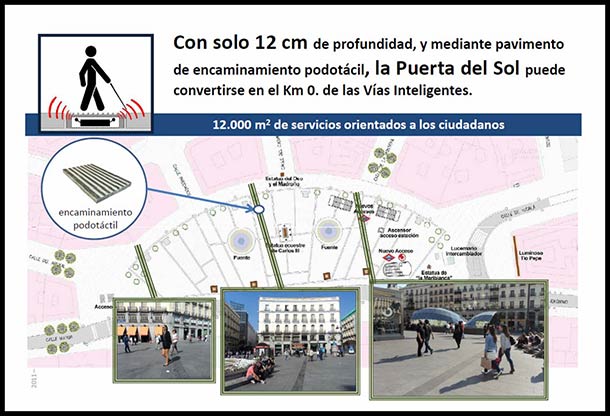 Pavimento inteligente en la Puerta del Sol